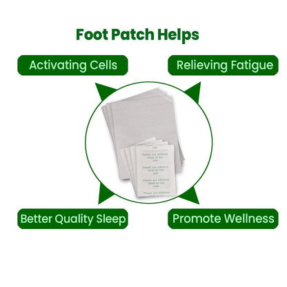 Detox Foot Patches (Pack of 20+20) | Deep Cleansing Foot Patch | Stress Relief & Better Sleep