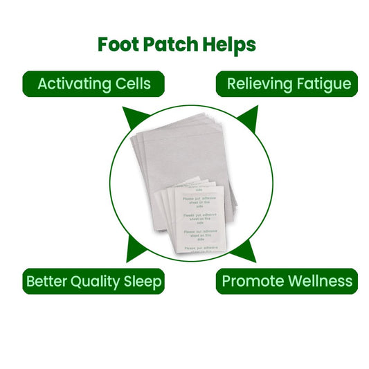Detox Foot Patches (Pack of 20+20) | Deep Cleansing Foot Patch | Stress Relief & Better Sleep